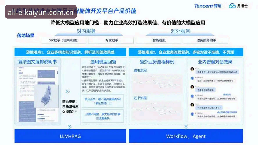 云开全站平台移动端最新版深度分析：从用户体验到行业趋势的全景解析